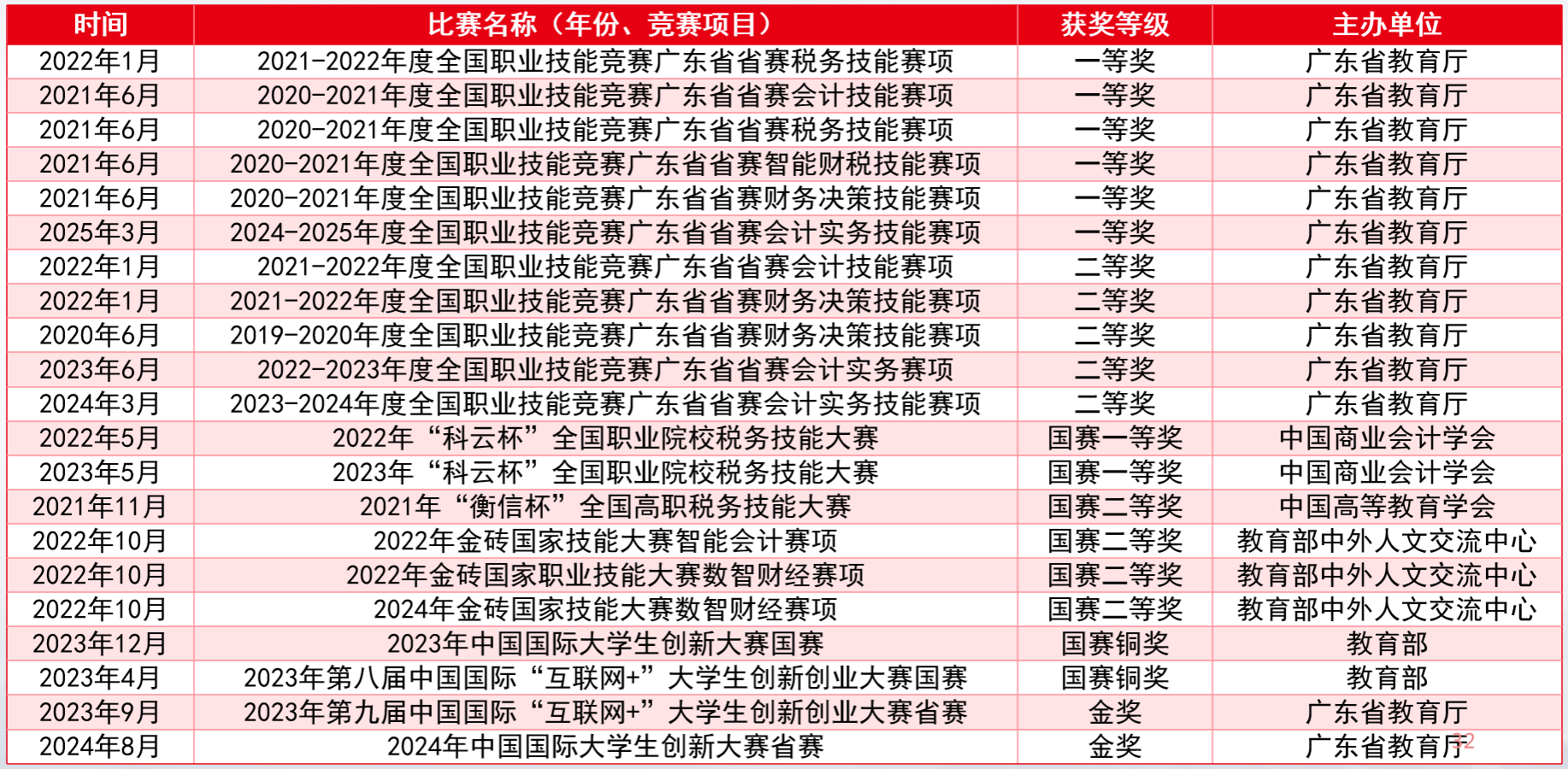 2021年开云手机在线登入限时优惠专