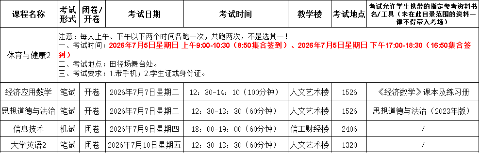 2024级在校生重修考试安排的通知