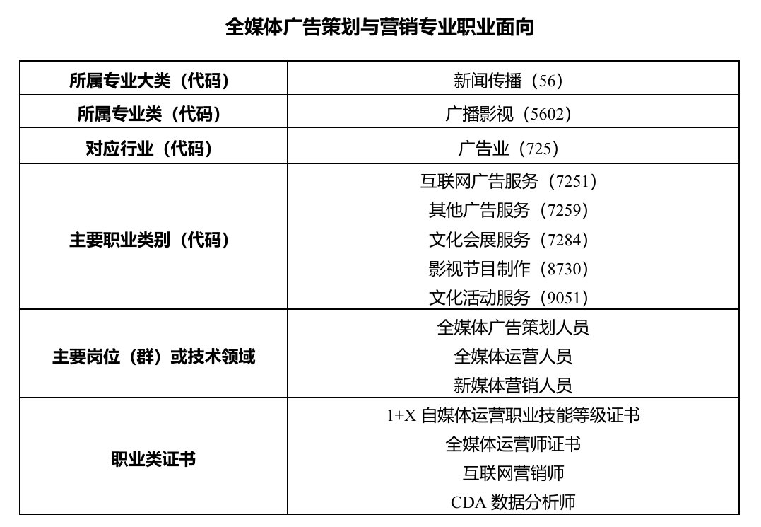 开云手机在线登入手机版登录将系统掌握