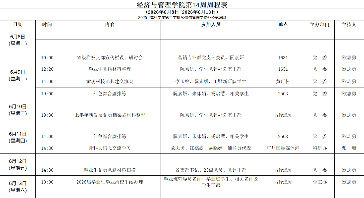 【关闭】